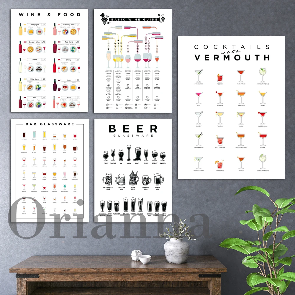 Wine Beer Tasting - Infografika: Podstawowy przewodnik po degustacji piwa