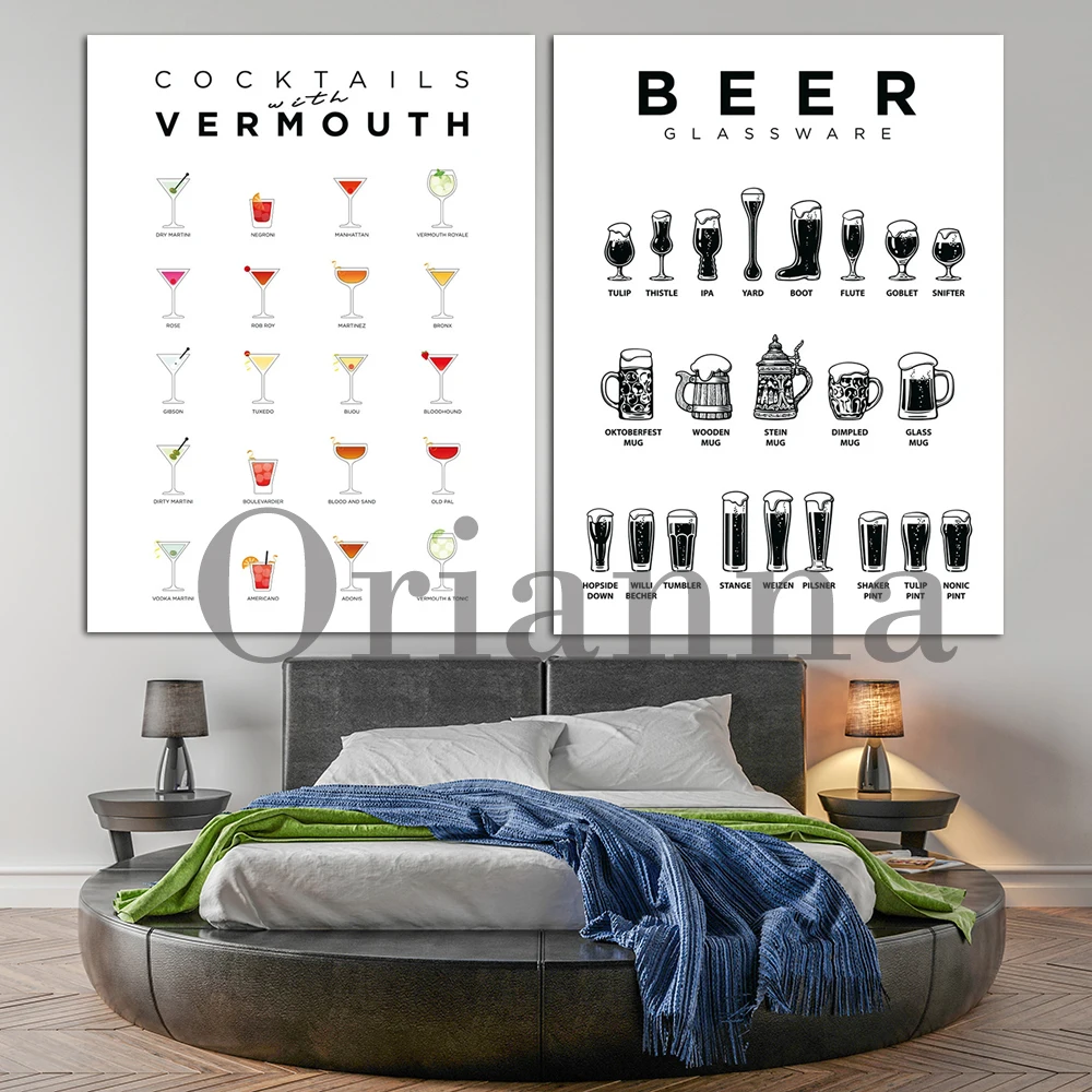 Infografika: Podstawowy przewo – Wine Beer Tasting recenzja i cena